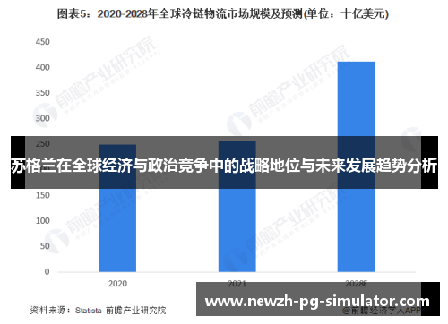 苏格兰在全球经济与政治竞争中的战略地位与未来发展趋势分析