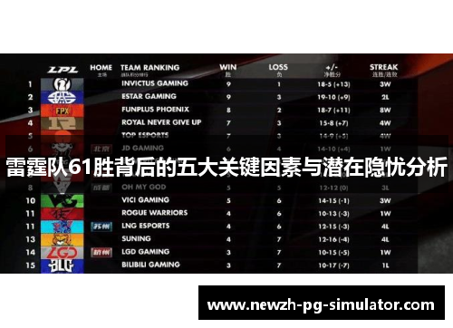 雷霆队61胜背后的五大关键因素与潜在隐忧分析