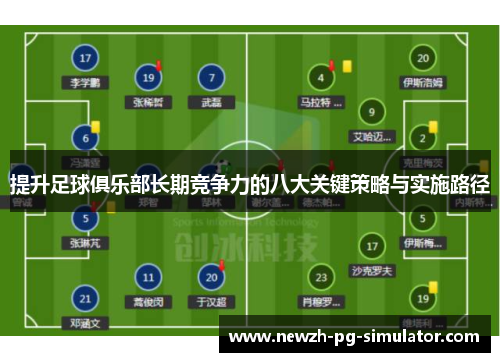 提升足球俱乐部长期竞争力的八大关键策略与实施路径