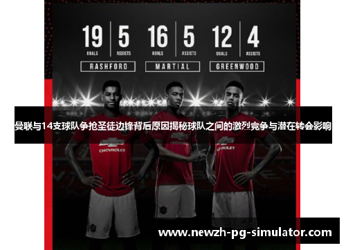 曼联与14支球队争抢圣徒边锋背后原因揭秘球队之间的激烈竞争与潜在转会影响