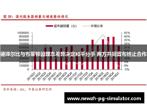 德泽尔比与布莱顿因理念差异决定和平分手 两方共同宣布终止合作