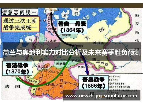 荷兰与奥地利实力对比分析及未来赛季胜负预测